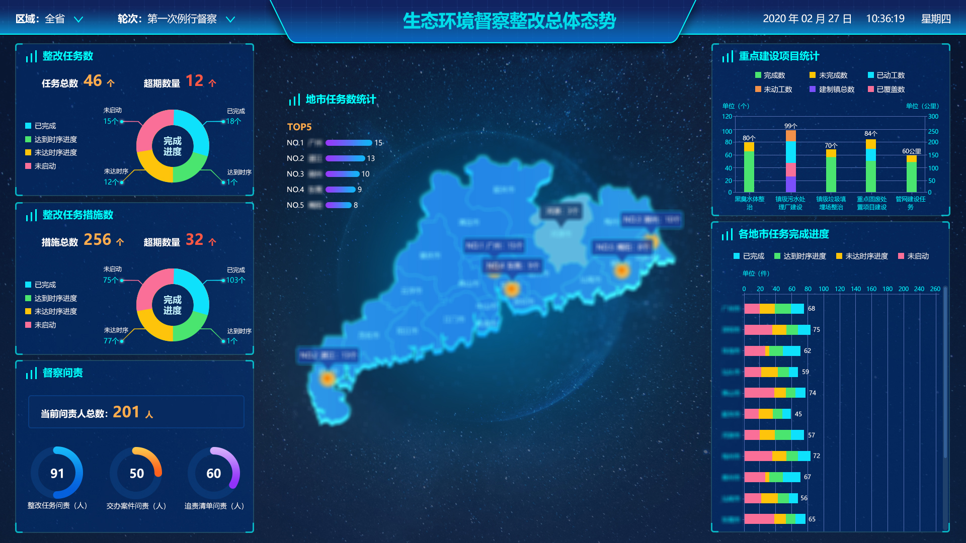 生态环境督察管理平台